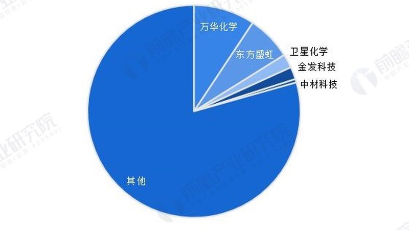 定制方案：建筑外墙树脂涂料如何选型**