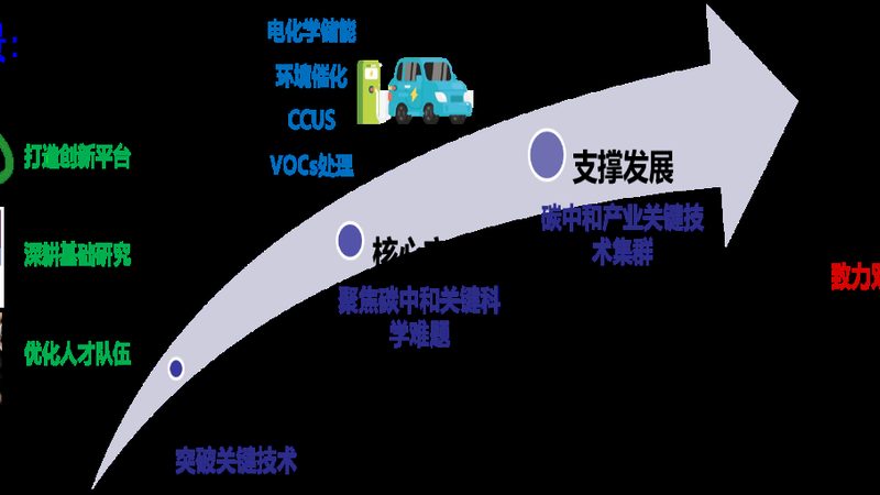 高分子材料管材定制加工：如何选择合适的解决方案**